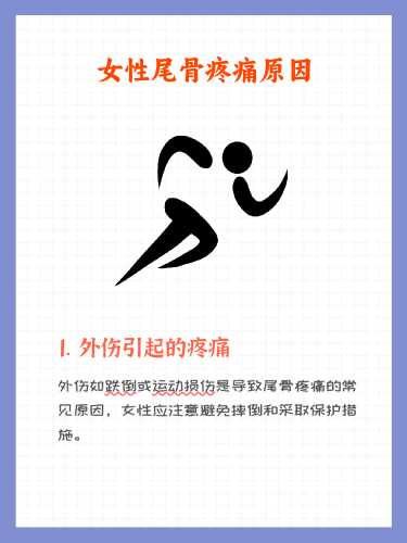 顺产后下面骨头疼咋回事-第1张图片
