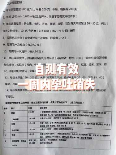 孕反如何选择自营产品-第1张图片