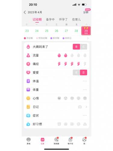 备孕时能空腹吃布洛芬吗-第1张图片