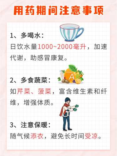 吃炎症药后多久能备孕-第1张图片