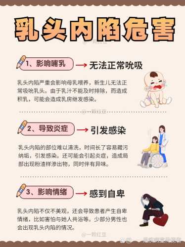 备孕吃孕酮会乳头疼吗-第1张图片