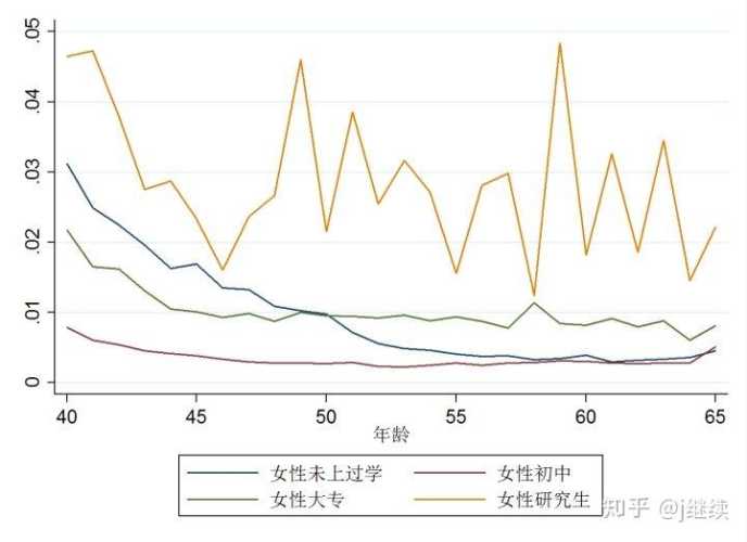新生儿性别比例状况怎样了-第1张图片