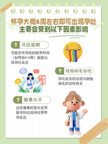 孕九周后孕反会减轻吗-第1张图片