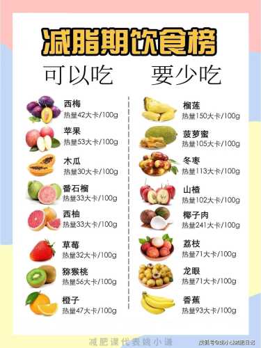 明星产后瘦身食谱有哪些-第1张图片