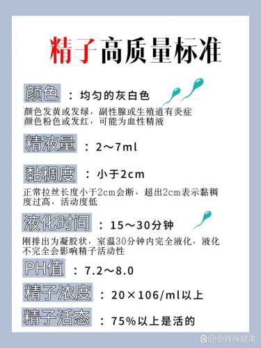 备孕男性可以吃药吗-第1张图片