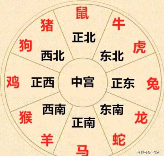 犯月子属相有什么说法吗-第1张图片
