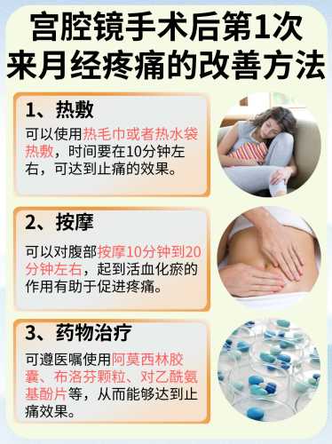 产后第一次月经为什么特别疼-第1张图片