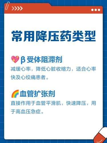 哪种高血压药不影响备孕-第1张图片