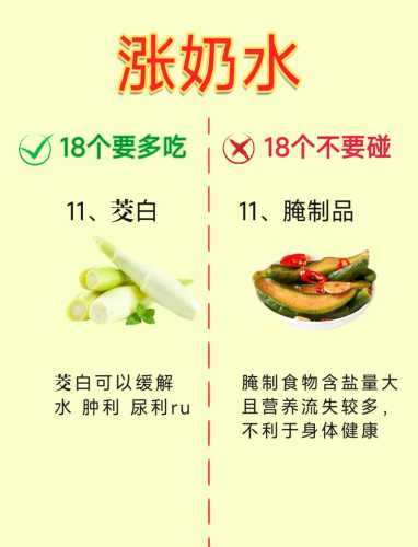 产后十天没奶水咋解决-第1张图片