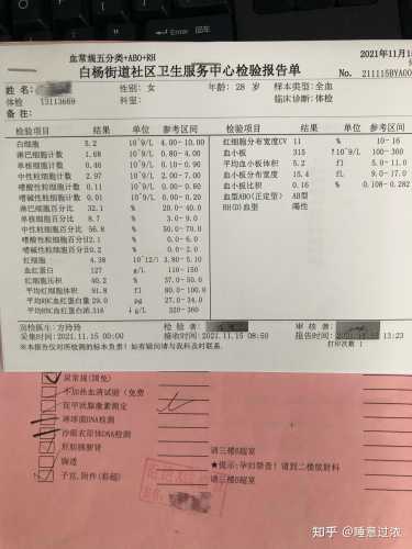 杭州备孕前检查是多少钱-第1张图片