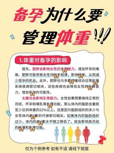 产前备孕要注意什么-第1张图片