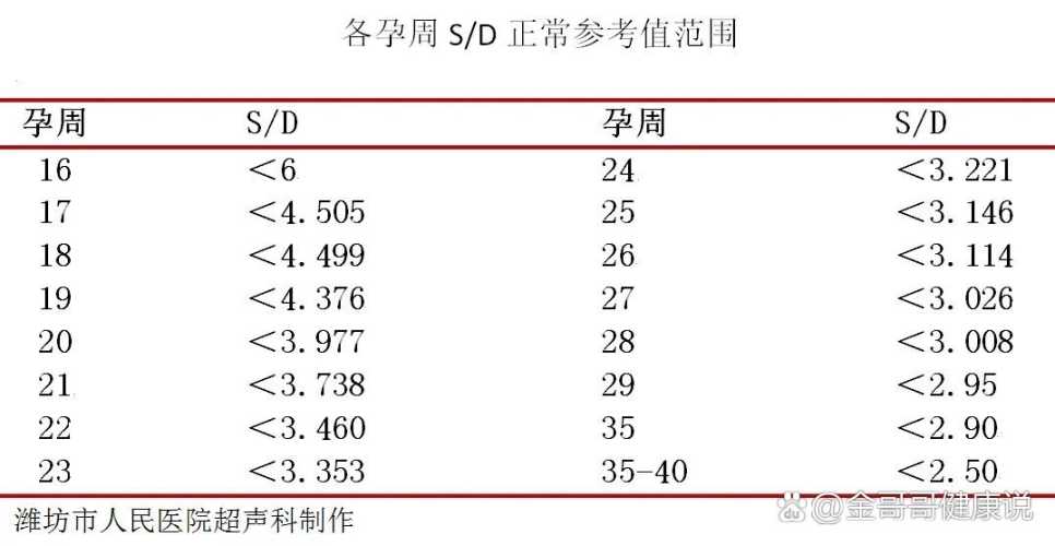 孕63周孕反有哪些表现和应对-第1张图片