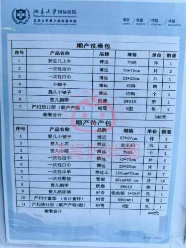 待产包应该拿哪些物品-第1张图片