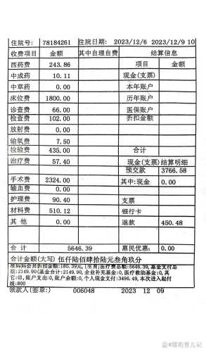 流产后花费要多少-第1张图片