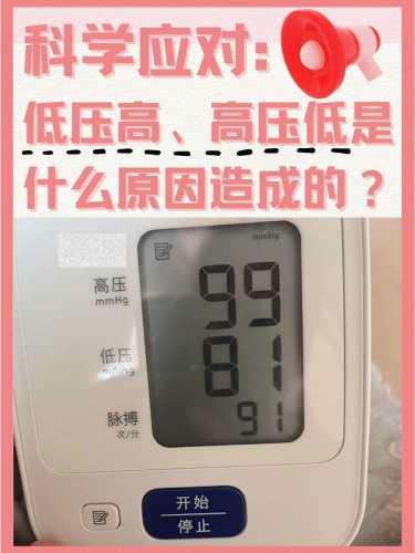 妊娠高血压产后低压高怎么办-第1张图片