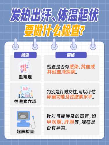 产后发热出汗咋回事-第1张图片