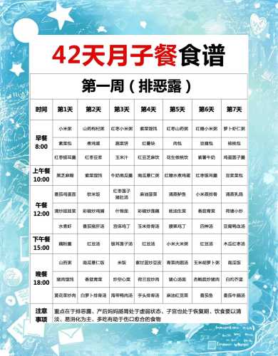 坐月子能吃咸食物吗-第1张图片