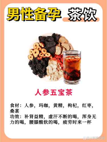 男性备孕能天天吃辣椒吗-第1张图片