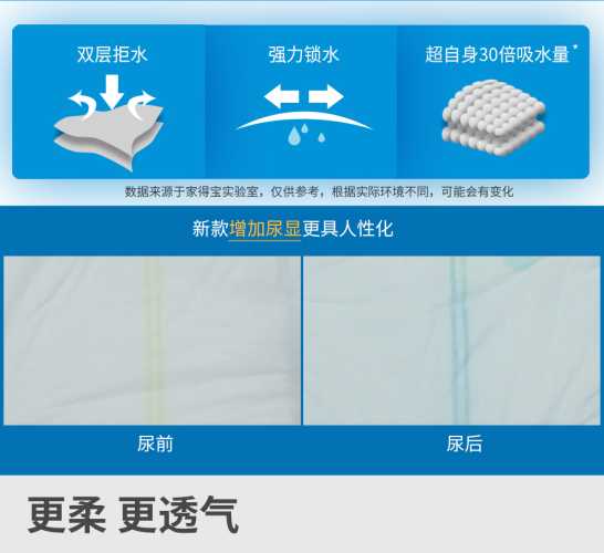 海量鲸吸拉拉裤咋样-第1张图片