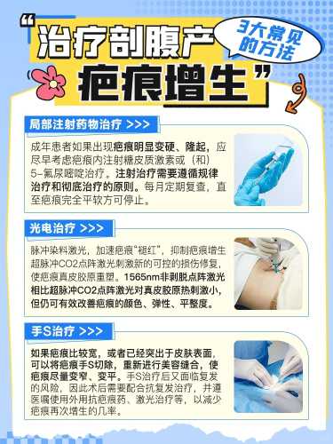 剖腹产伤口发炎该怎么办-第1张图片