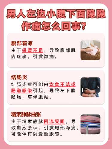 剖腹产后小腹疼怎么回事-第1张图片