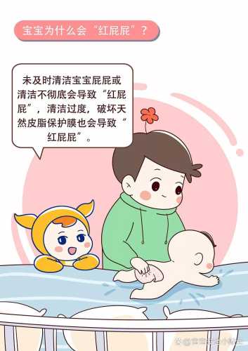 婴儿屁眼红咋处理-第1张图片