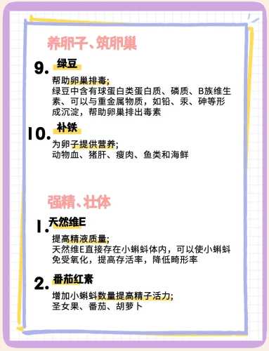 孕妇备孕多吃什么食物好-第1张图片