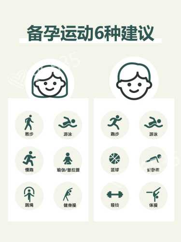 备孕后男方需要运动吗-第1张图片
