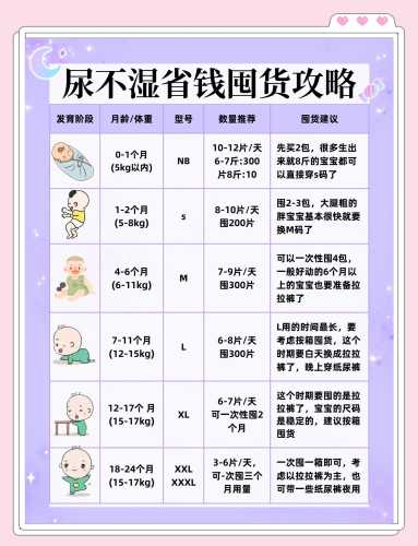 巧屯尿不湿有啥妙招-第1张图片