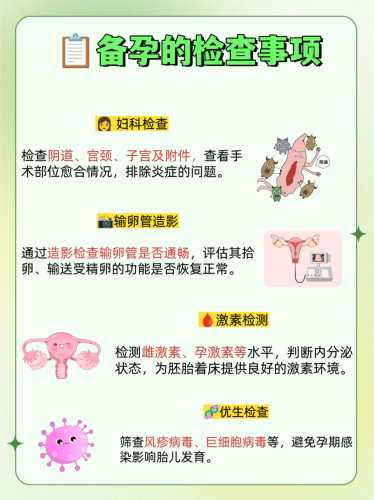 备孕调理能去生殖科吗-第1张图片