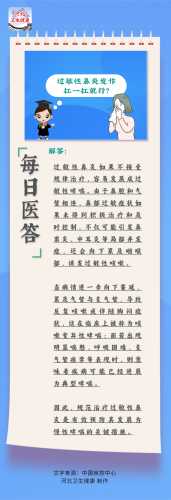 过敏性鼻炎能怀孕吗-第1张图片