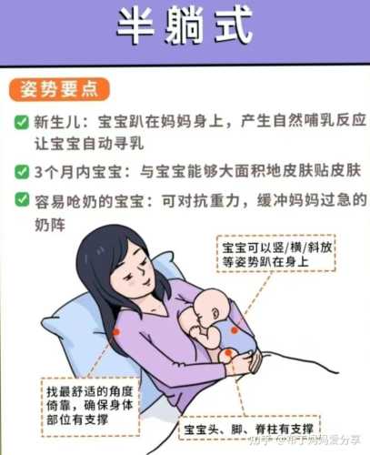 婴儿晚上吐奶是什么原因-第1张图片