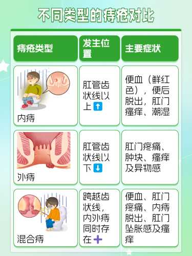 顺产后屁股变大怎么办-第1张图片
