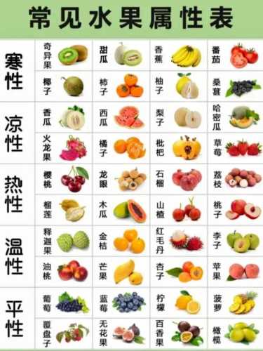 孕反吃啥能有胃口-第1张图片