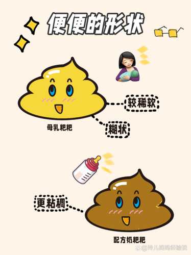 新生儿粑粑颜色正常吗-第1张图片