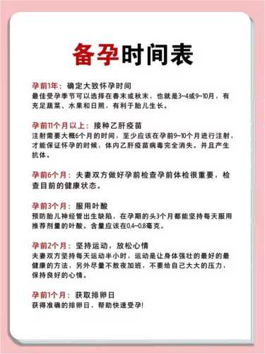 备孕血液检查在什么时候做-第1张图片