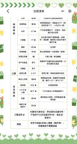 待产c包都该准备些啥-第1张图片