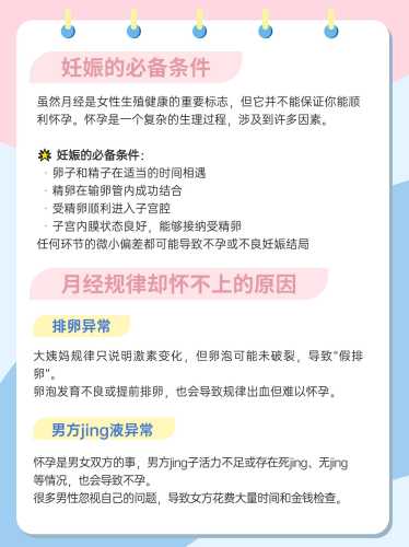 长期备孕怀不上咋影响心态-第1张图片