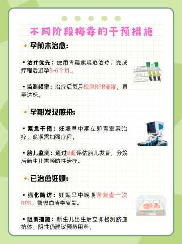 梅毒治愈后备孕前要治疗吗-第1张图片