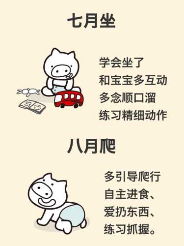 婴儿如何成长发育全过程-第1张图片