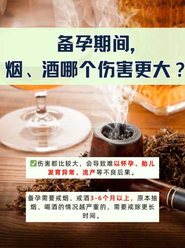 男喝酒影响备孕吗-第1张图片