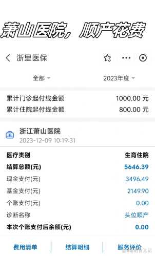 顺产要花多少钱-第1张图片