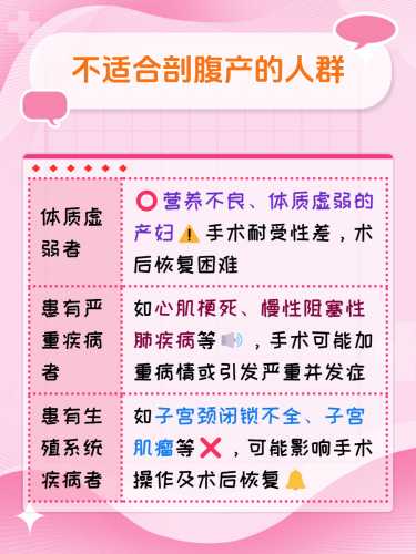 剖腹产一般提前多久剖-第1张图片