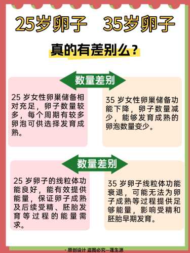 35岁开始备孕容易吗呢-第1张图片