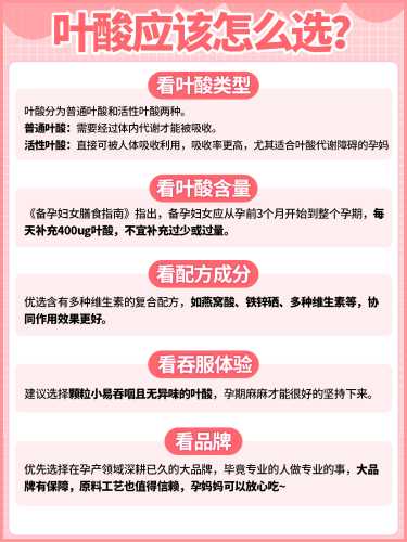 备孕维生素能吃吗女性-第1张图片