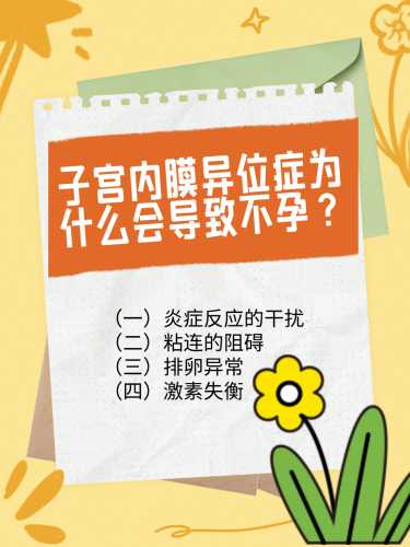 子宫有炎症备孕会影响吗-第1张图片