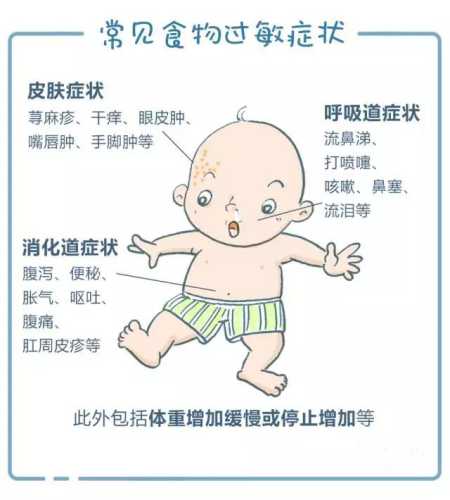 辅食光有啥作用对宝宝好吗-第1张图片