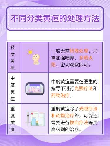新生儿黄疸有何具体影响-第1张图片