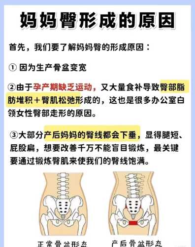 产后怎样快速恢复身材-第1张图片