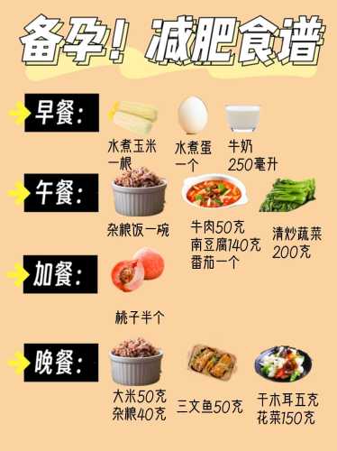 备孕一天喝几个牛奶好-第1张图片